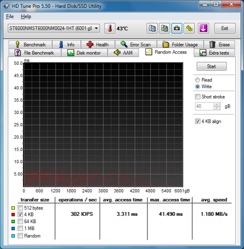 Seagate ST6000NM0024 HDTune