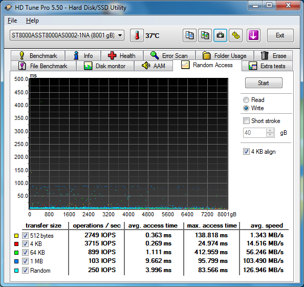 seagate st8000as0002 hdtune