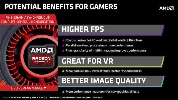 Asynchronous Shader bei AMD