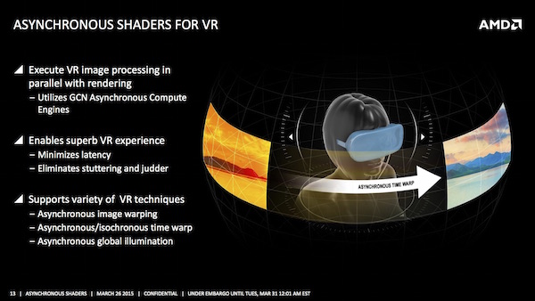 Asynchronous Shader bei AMD