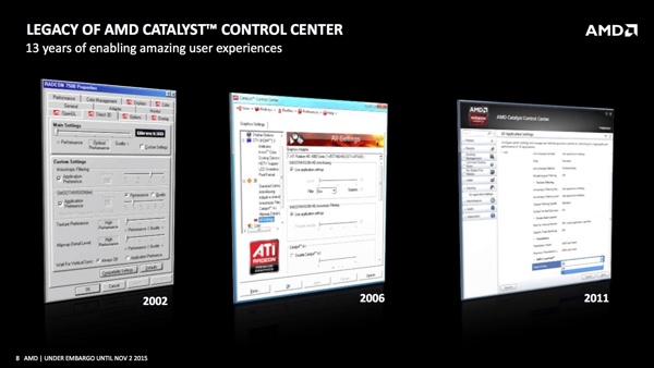 AMD Radeon Software Crimson Editon