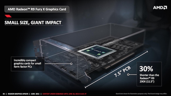 Pressematerial zur AMD Radeon R9 Fury X