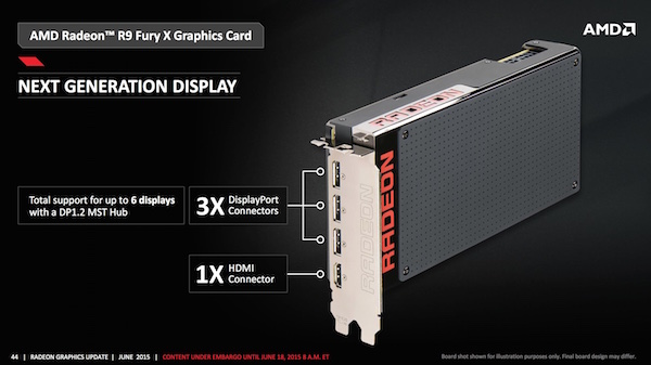 Pressematerial zur AMD Radeon R9 Fury X