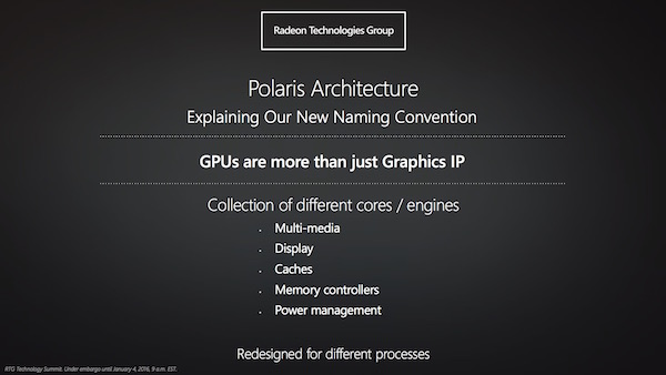 AMD Polaris-Architektur