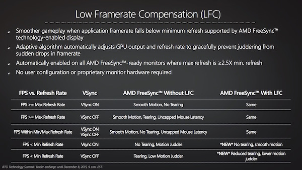 AMD Radeon Technologies Group Update Dezember 2015