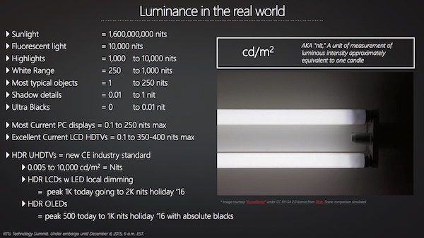 AMD Radeon Technologies Group Update Dezember 2015