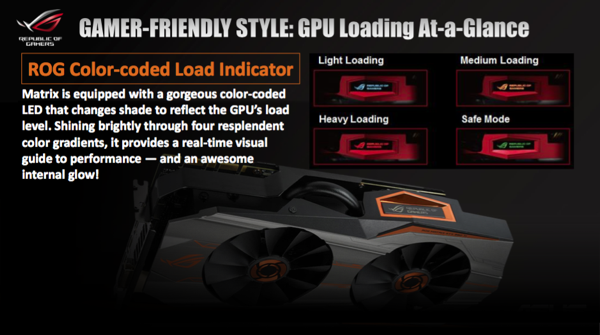 ASUS ROG Matrix GeForce GTX 980 Ti