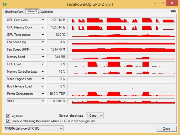 GPU-Z mit einer GeForce GTX 980