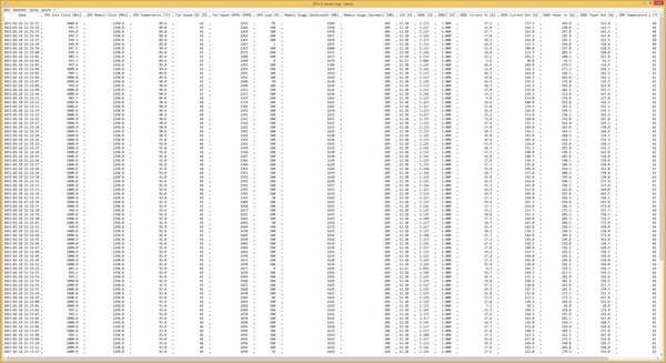 Log-File auf einer Radeon R9 290X