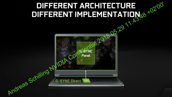 Update zu NVIDIA G-Sync