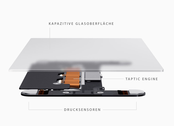 Das Force-Touch-Trackpad im Detail