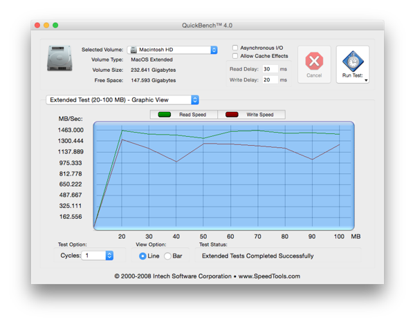 Messungen zur SSD im MacBook Pro mit Retina-Display