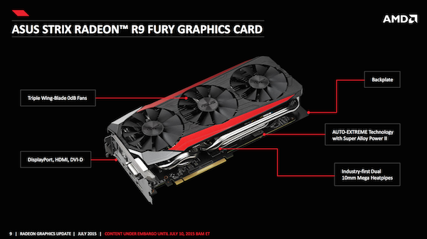 Präsentation zur AMD Radeon R9 Fury