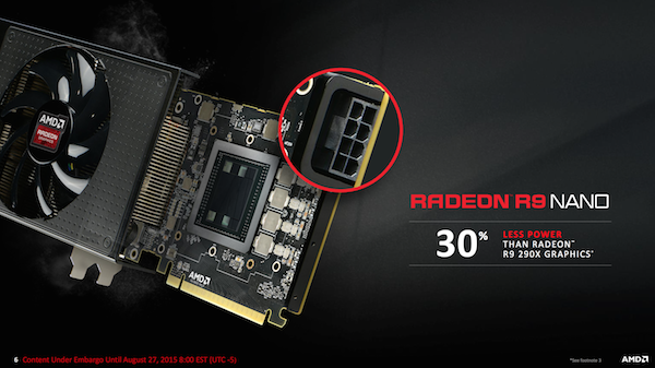 Präsentation zur AMD Radeon R9 Nano