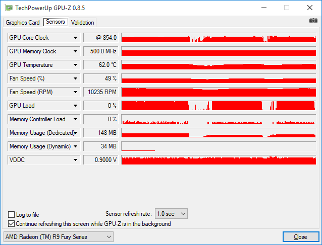 Radeon R9 Nano unter Last mit 854 MHz