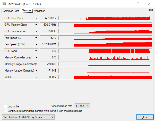 AMD Radeon R9 Nano bei 1.000 MHz