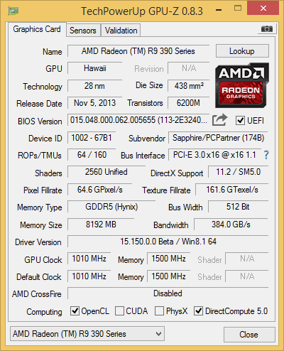 GPU-Z-Screenshot der Sapphire Nitro R9 390 Tri-X OC