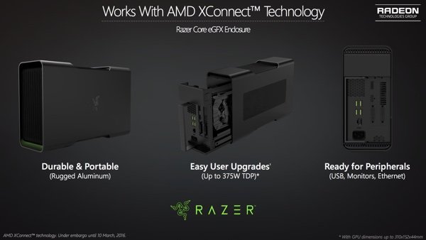 AMD XConnect Technologie