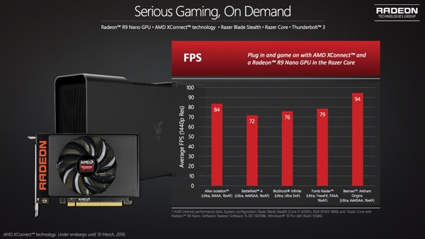 AMD XConnect Technologie