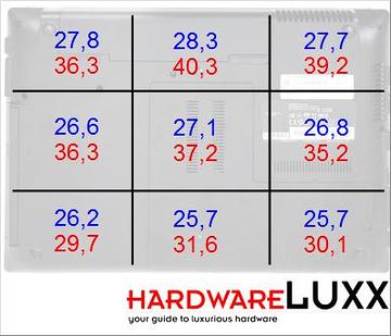 bench temp unterseite 360