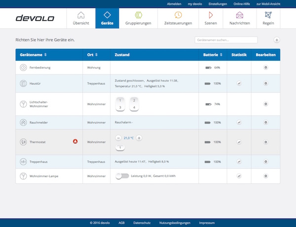 Devolo Home Control - My Devolo