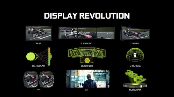 Simultaneous Multi Projection