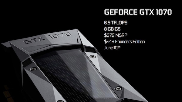 Die fünf Hauptmerkmale der GeForce GTX 1080