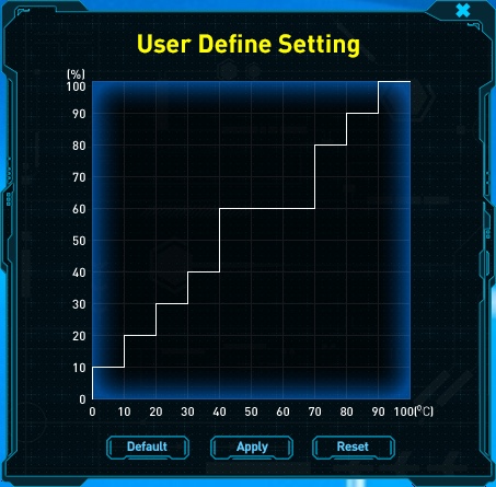 Zotac Firestorm Software