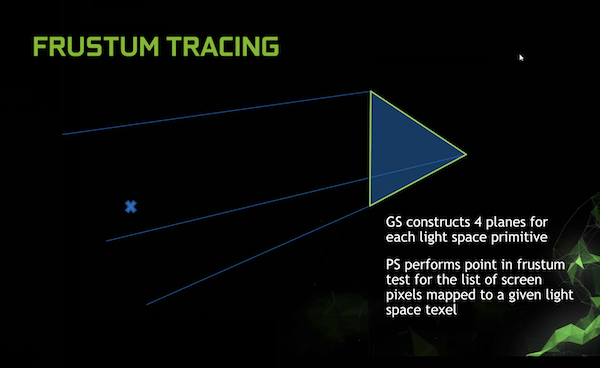 NVIDIA GameWorks 3.1 - High Fidality Shadows