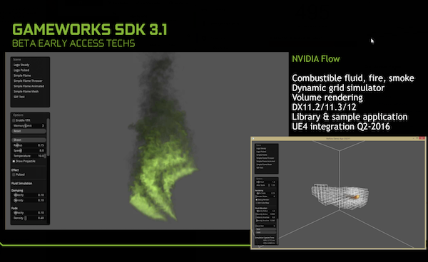 NVIDIA GameWorks 3.1 - NVIDIA Flow