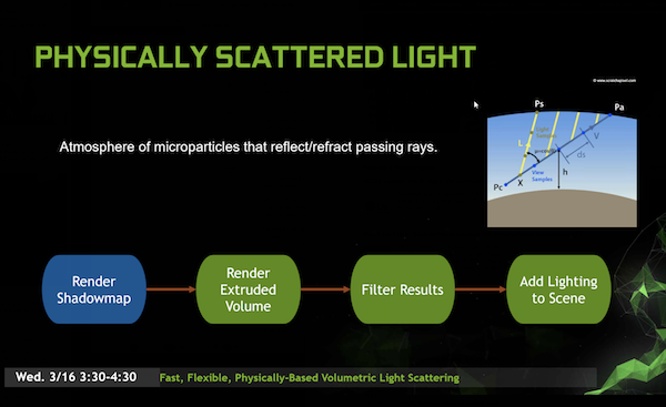 NVIDIA GameWorks 3.1 - Volumetric Lightning