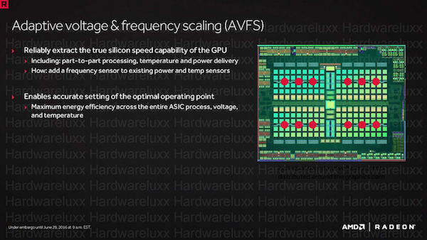 Fertigung in 14 nm FinFET