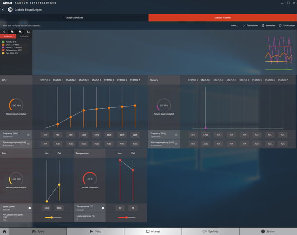 WattMan-Einstellungen bei der Radeon RX 470