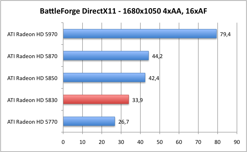 BattleForgeDX11_1