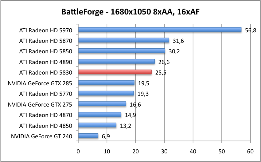 BattleForge_1