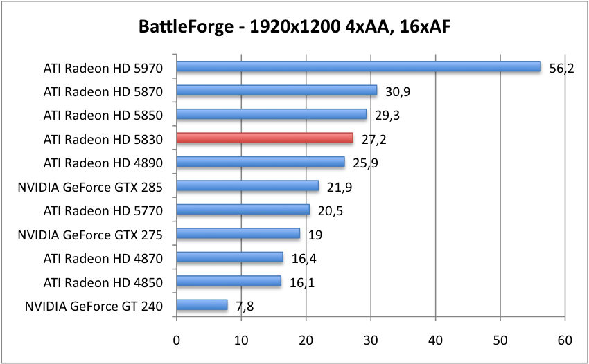 BattleForge_1