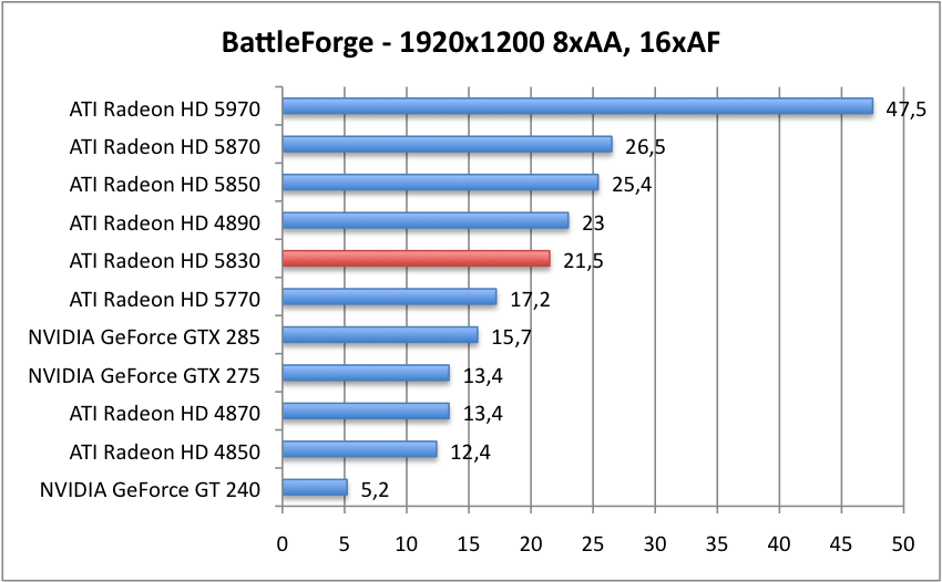 BattleForge_1