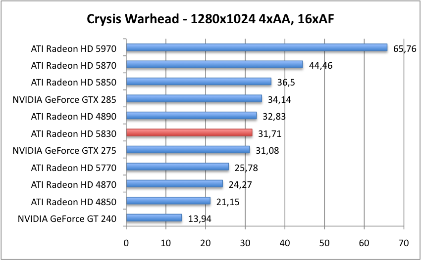 Crysis_1