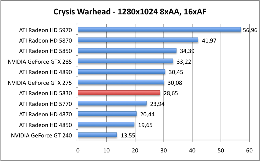 Crysis_1