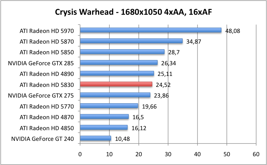 Crysis_1