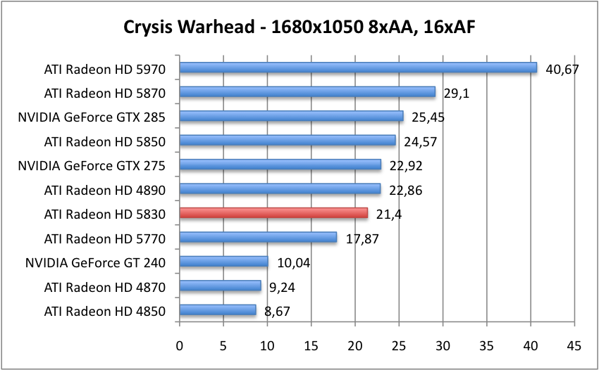 Crysis_1