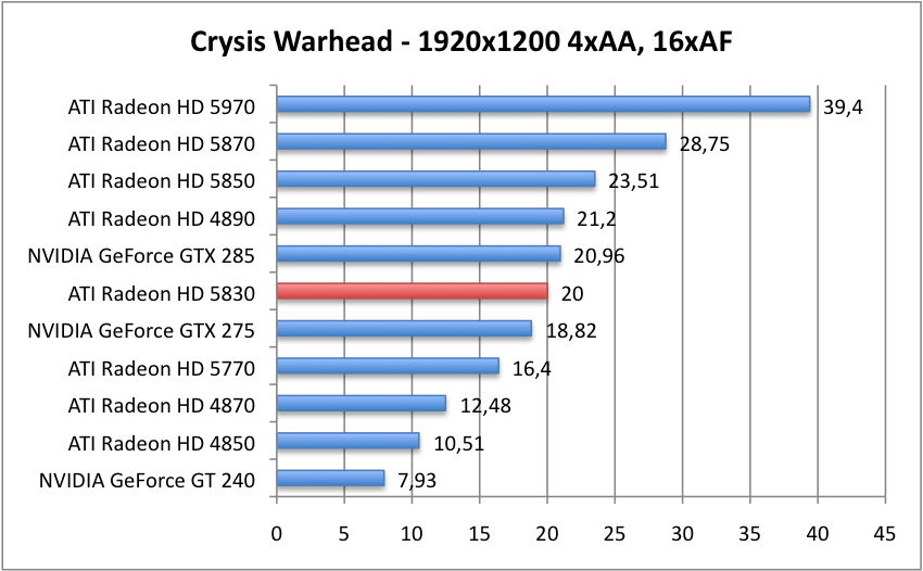 Crysis_1