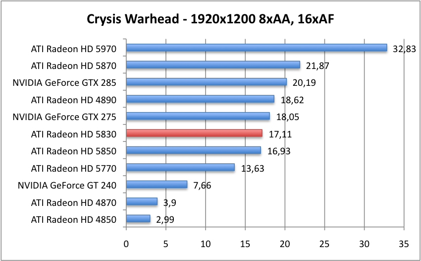 Crysis_1