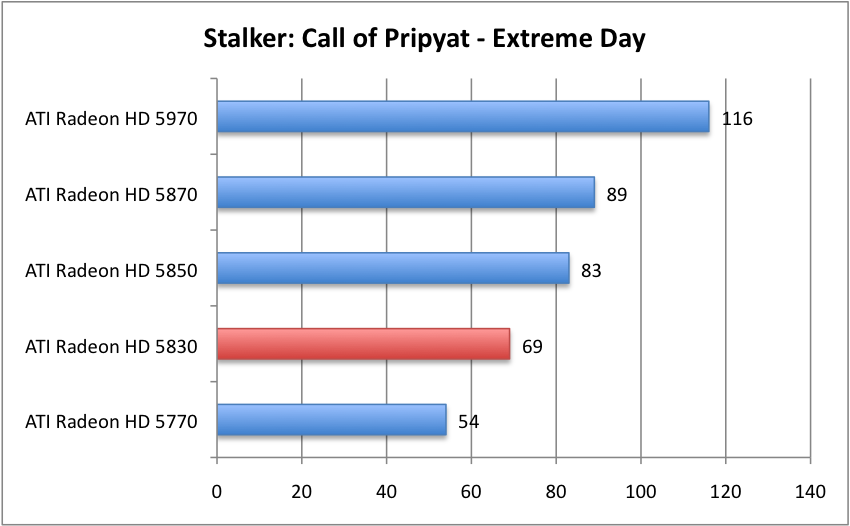 Stalker_1