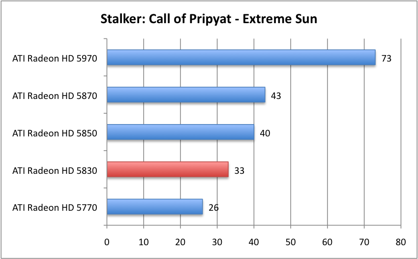 Stalker_1