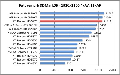 Futuremark1