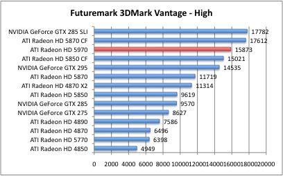 Futuremark4