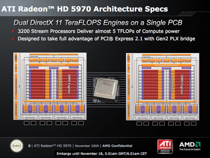 Radeon5970Pres_2_rs