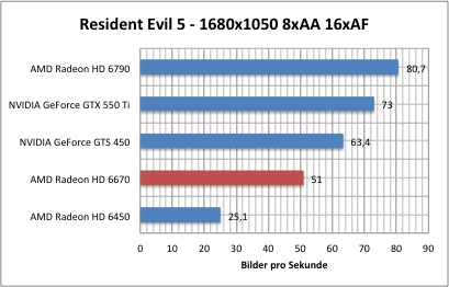 strom1