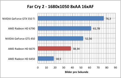 strom1